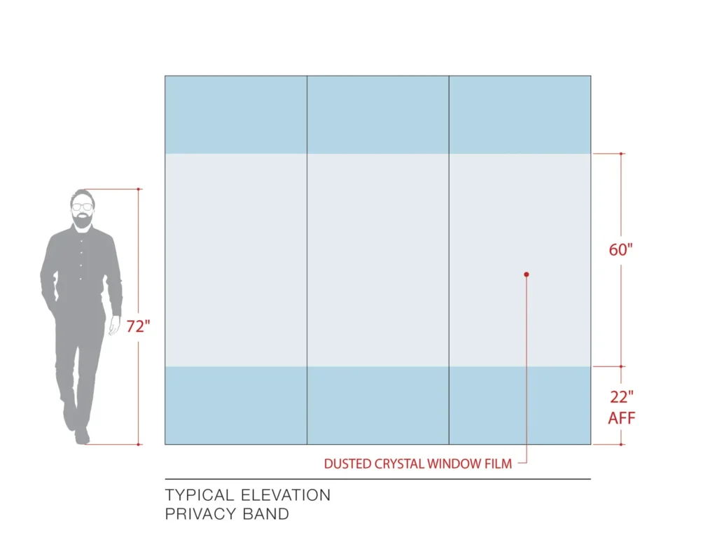 CL در نقشه Elevation یعنی چه و چه کمکی به نصب استیکر میکند؟